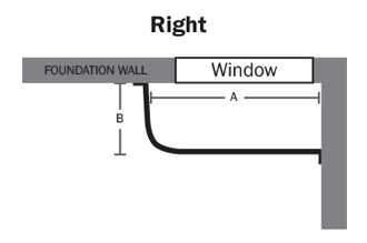 Inside Corner Diagram, Right